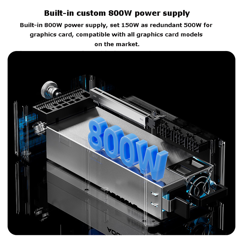 AG02/AG01 EGPUドック OCuLink & US - Oculink Egpu Dock Graphics Card のレビューと価格
