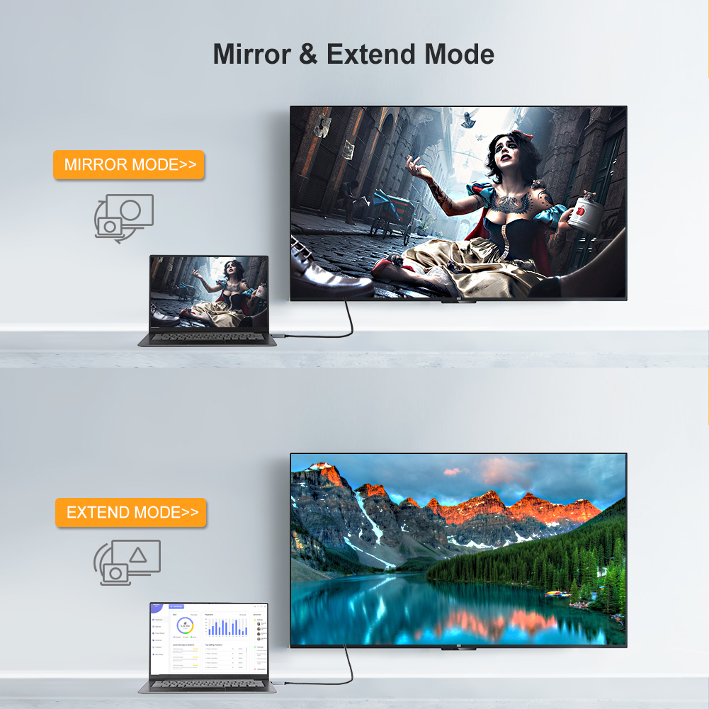 CableCreation アクティブDisplayPort - 4 Hdmi Multi Monitor Video Card 4K のレビューと価格